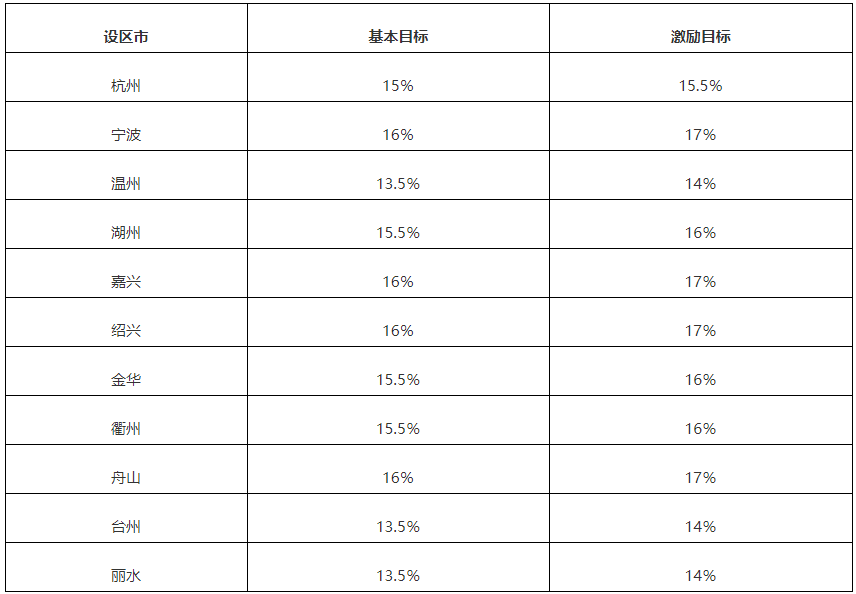 16619109658231542C70.png image.png