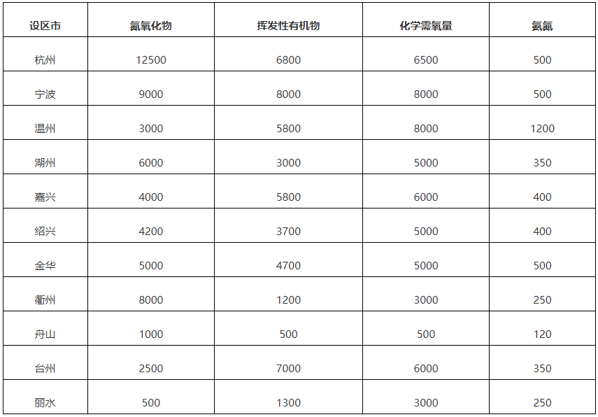 1661911015138829F1F5.png image.png